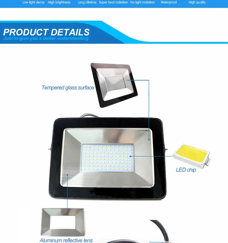 Farol LED Industrial