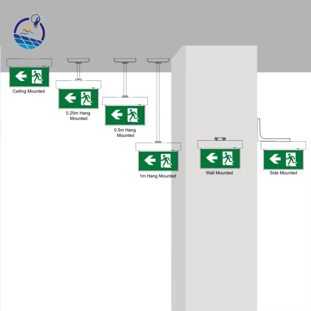 Placa de Saída de Emergência LED Lanyou Iluminação Plástica IP20 Classificada 3 Horas Branco Frio 2-Year Garantia Construção Robusta