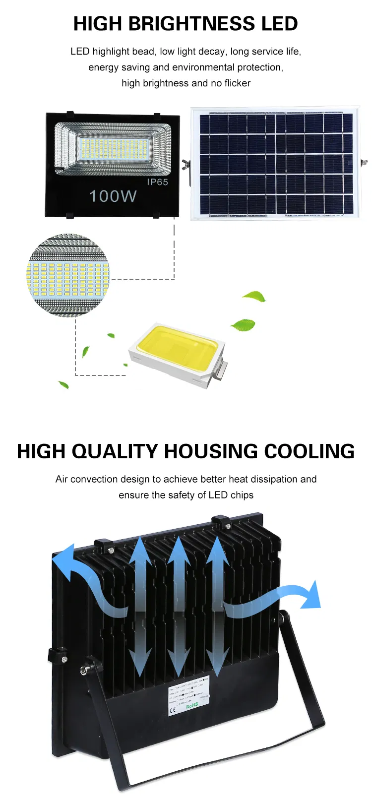 Novo Modelo de Luz de Inundação Solar LED para Exterior IP65
