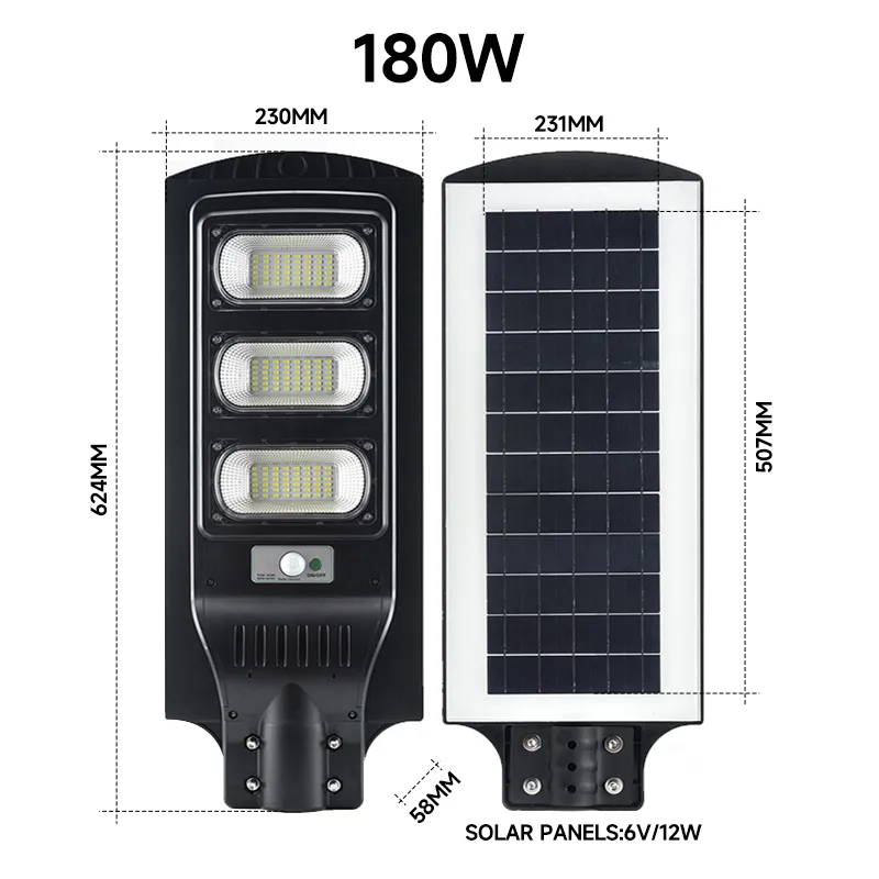 Detalhe do Painel Solar