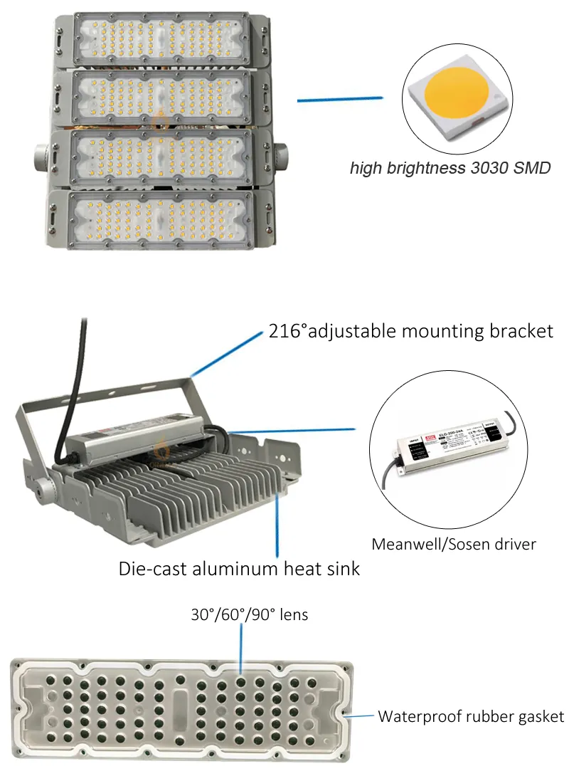 DMX 512 Sistema de Controle Holofote LED Exterior 150W Luz de Decoração LED SMD RGB com Controle Remoto