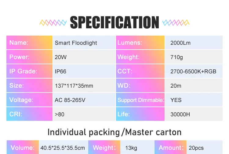 Refletor LED RGB Inteligente à Prova d'Água para Exterior com Suporte para APP Tuya e Controle por Voz 20W 50W 100W Luz de Inundação 220V com Tuya