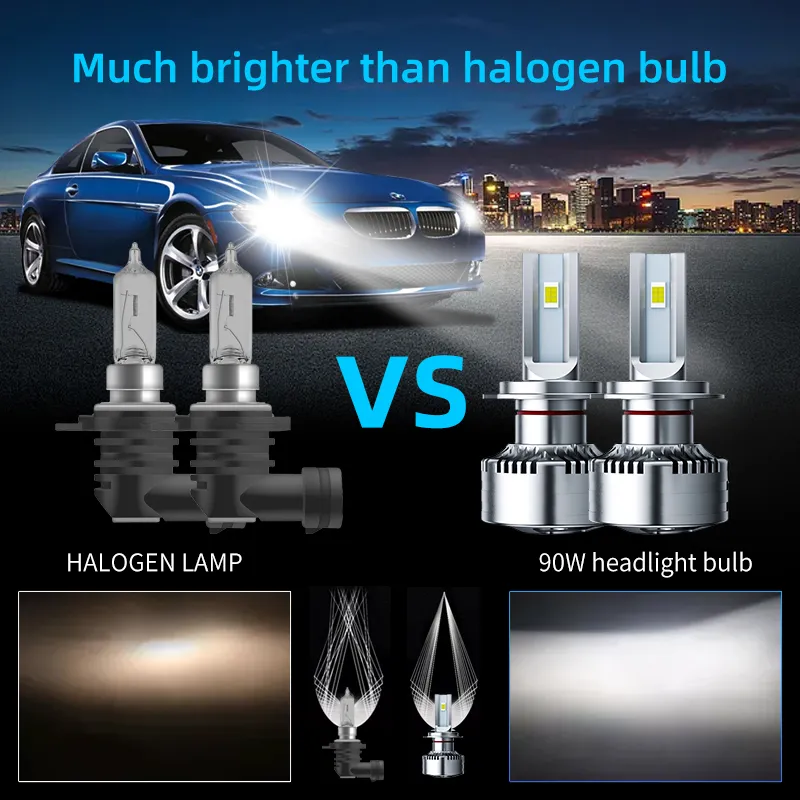 Farol VW Polo Lente Projetora Bi LED 3.0 Automotivo H7 Farol