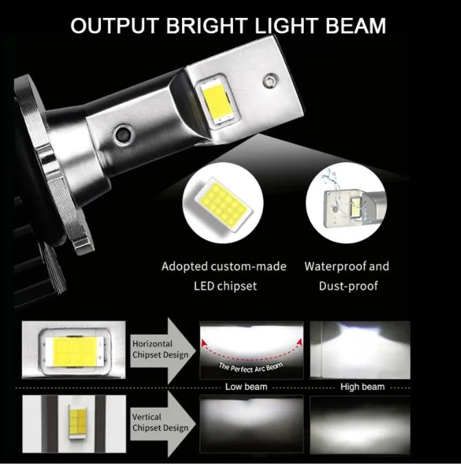 Foco de Iluminação Lâmpada LED D2S