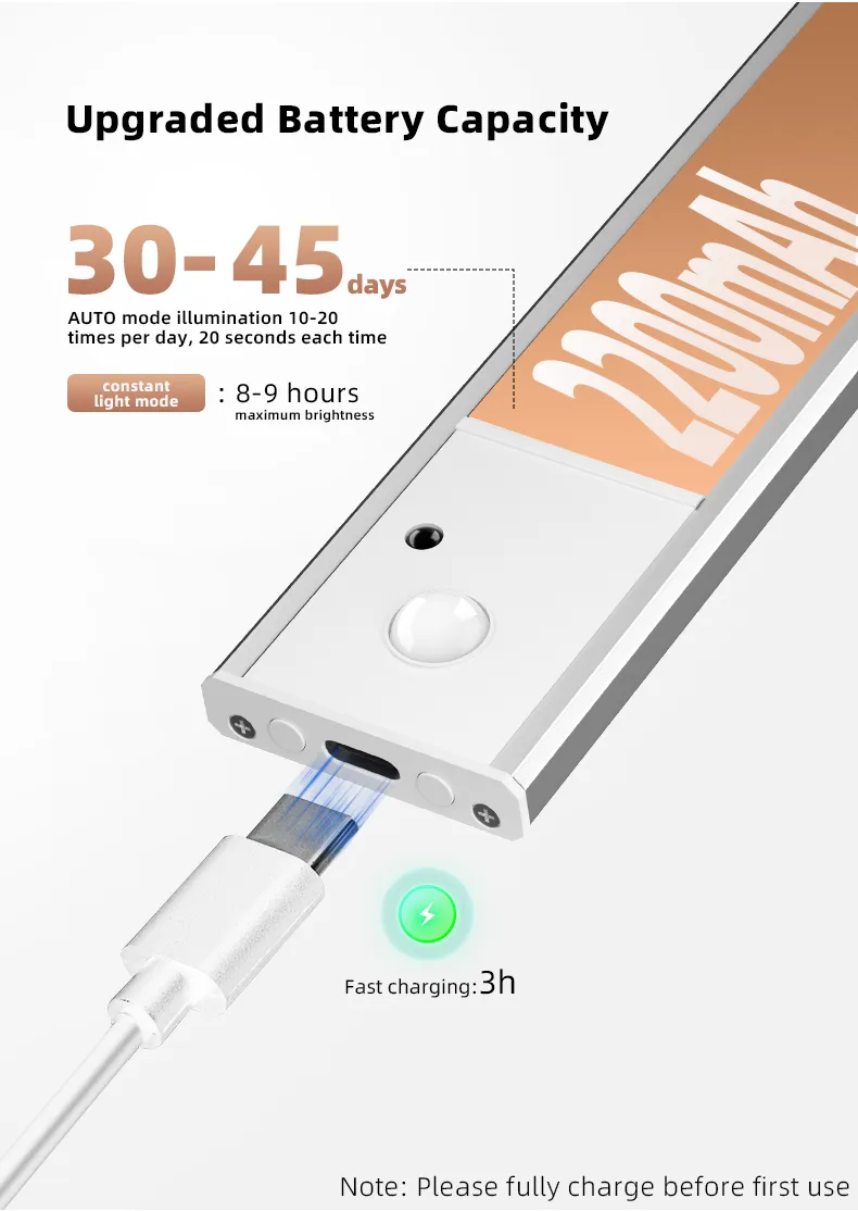 Iluminação Magnética de Armário USB Recarregável para Cozinha Lâmpada de Closet com Dimerização Sensor de Movimento Luz Noturna LED para Abaixo do Armário