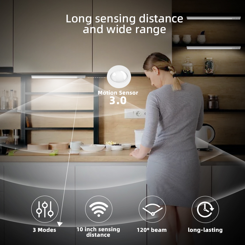Iluminação Magnética de Armário USB Recarregável para Cozinha Lâmpada de Closet com Dimerização Sensor de Movimento Luz Noturna LED para Abaixo do Armário
