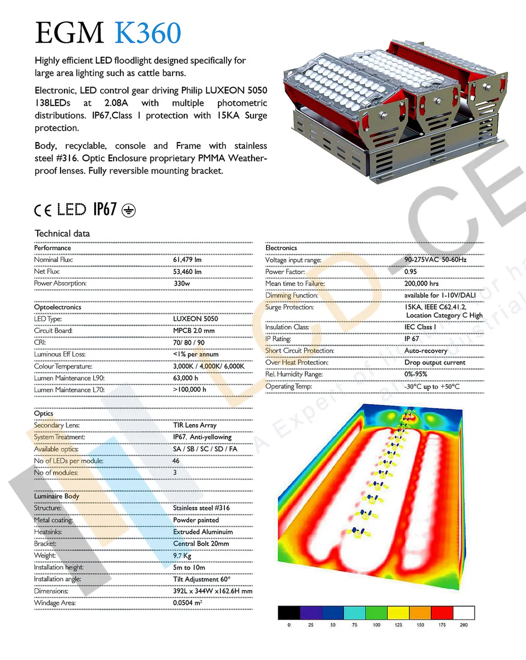 Iluminação Linear LED de Alta Lúmens 150lm/W para Iluminação de Estábulos de Gado Estrutura em Aço Inoxidável 220V 50Hz Reino Unido