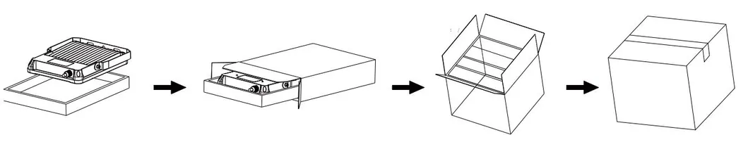 Esquema de Embalagem