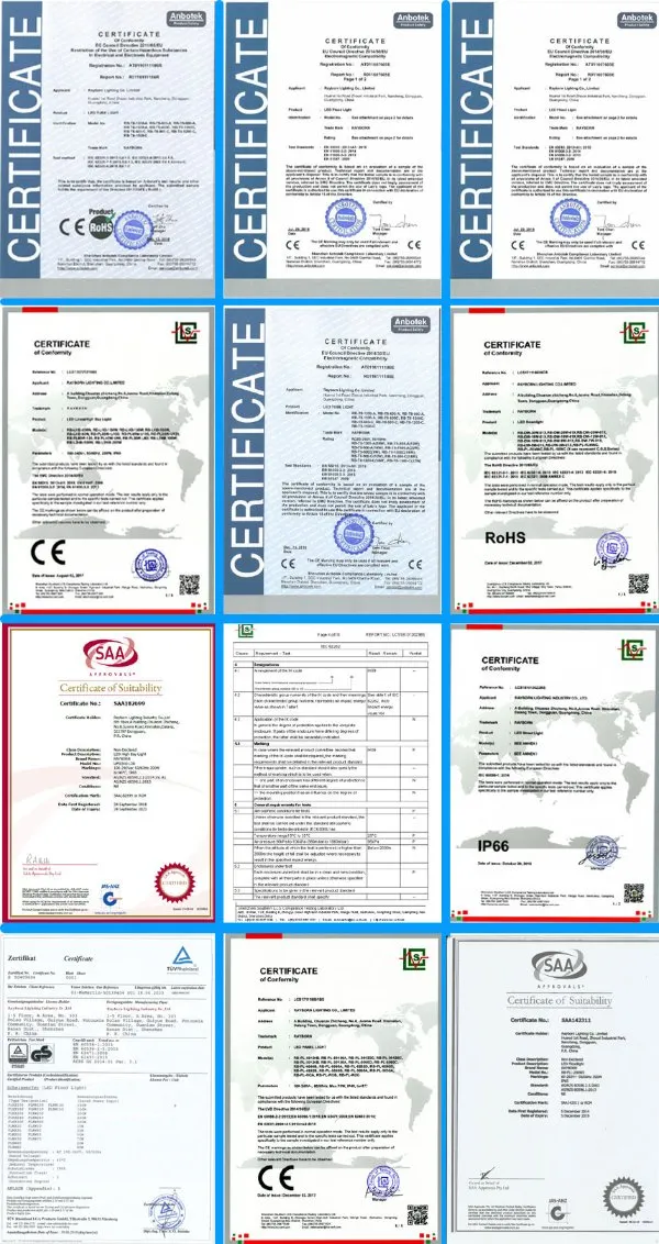 Certificação CE RoHS ETL SAA