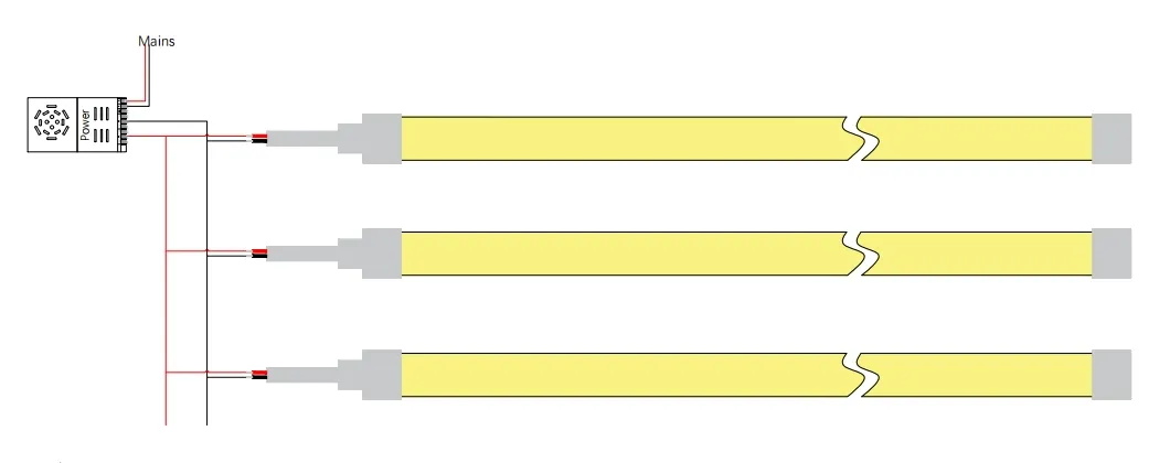 Diagrama da cablagem