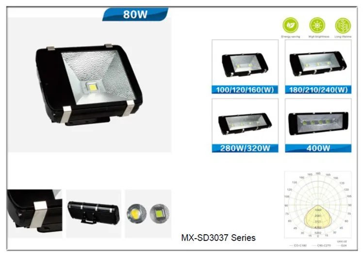Luz de Inundação LED RGB à Prova d'Água para Exterior de Alta Potência IP66 com Longa Vida Útil AC85-265V