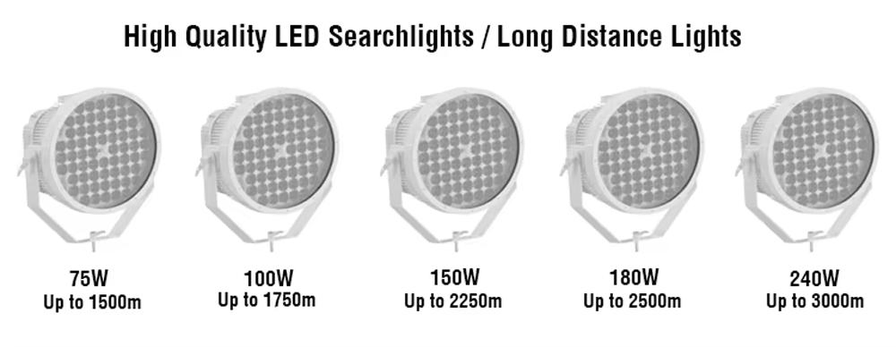 360 Grau LED Navio Varredura Projeção 500m 1000m Projetor de Busca IP65 Luz de Ponto