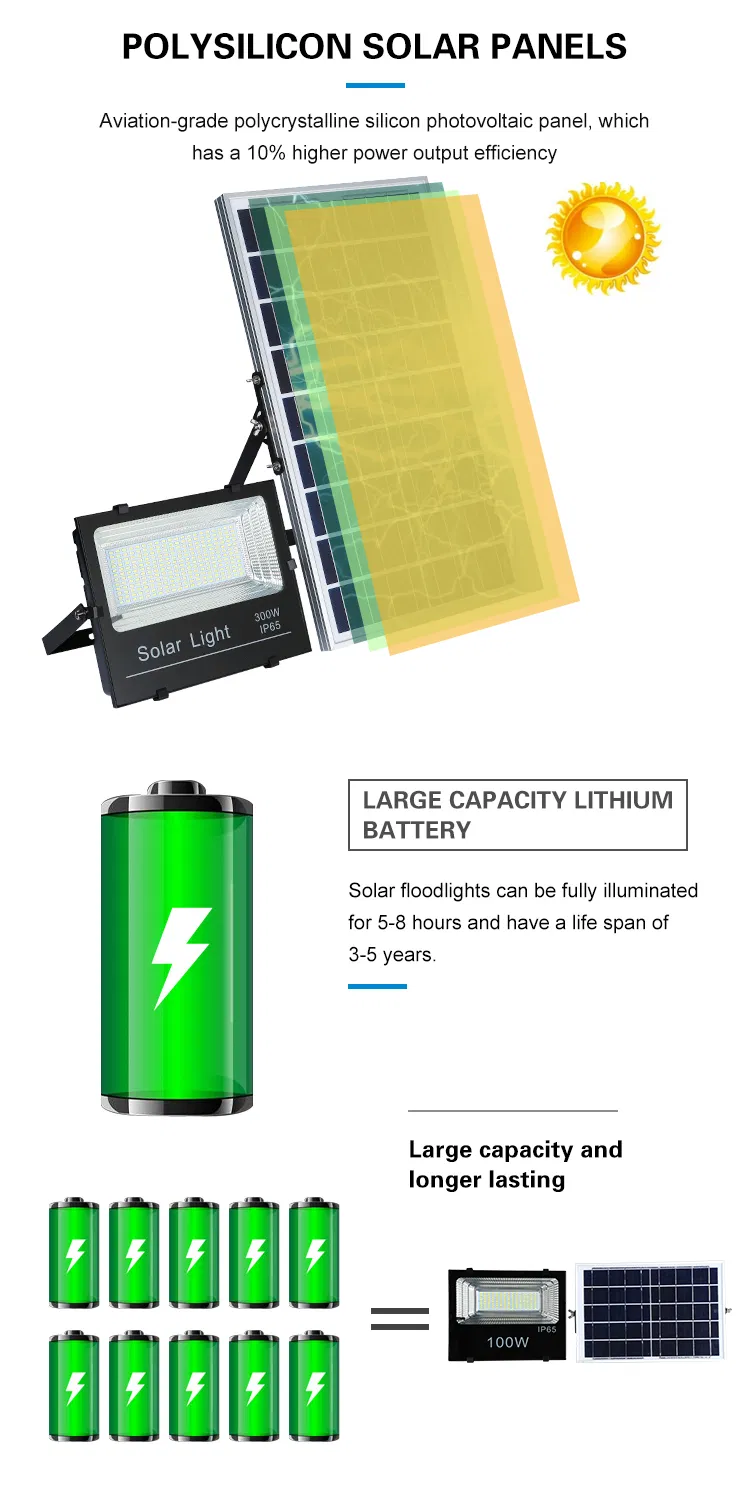 Novo Modelo de Luz de Inundação Solar LED para Exterior IP65