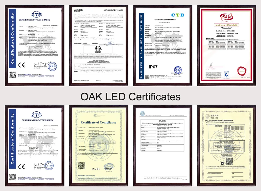 Controle de qualidade e certificações de LED