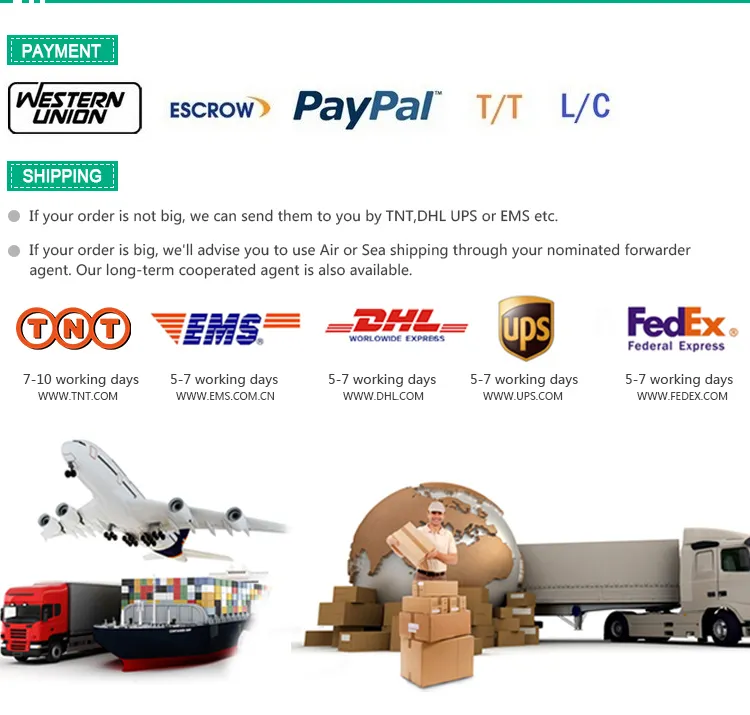 S14 Luzes de Decoração em Corda E27 Lâmpada de Filamento LED para Jardim ao Ar Livre, Paisagismo, Pátio, Casamento, Guirlanda, Iluminação de Camping, Luz LED