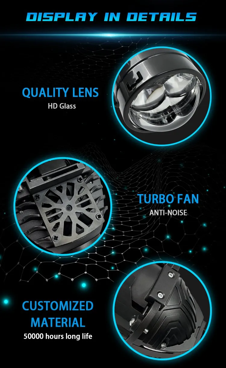 Farol LED de Alta Lumens 2.5 Polegada