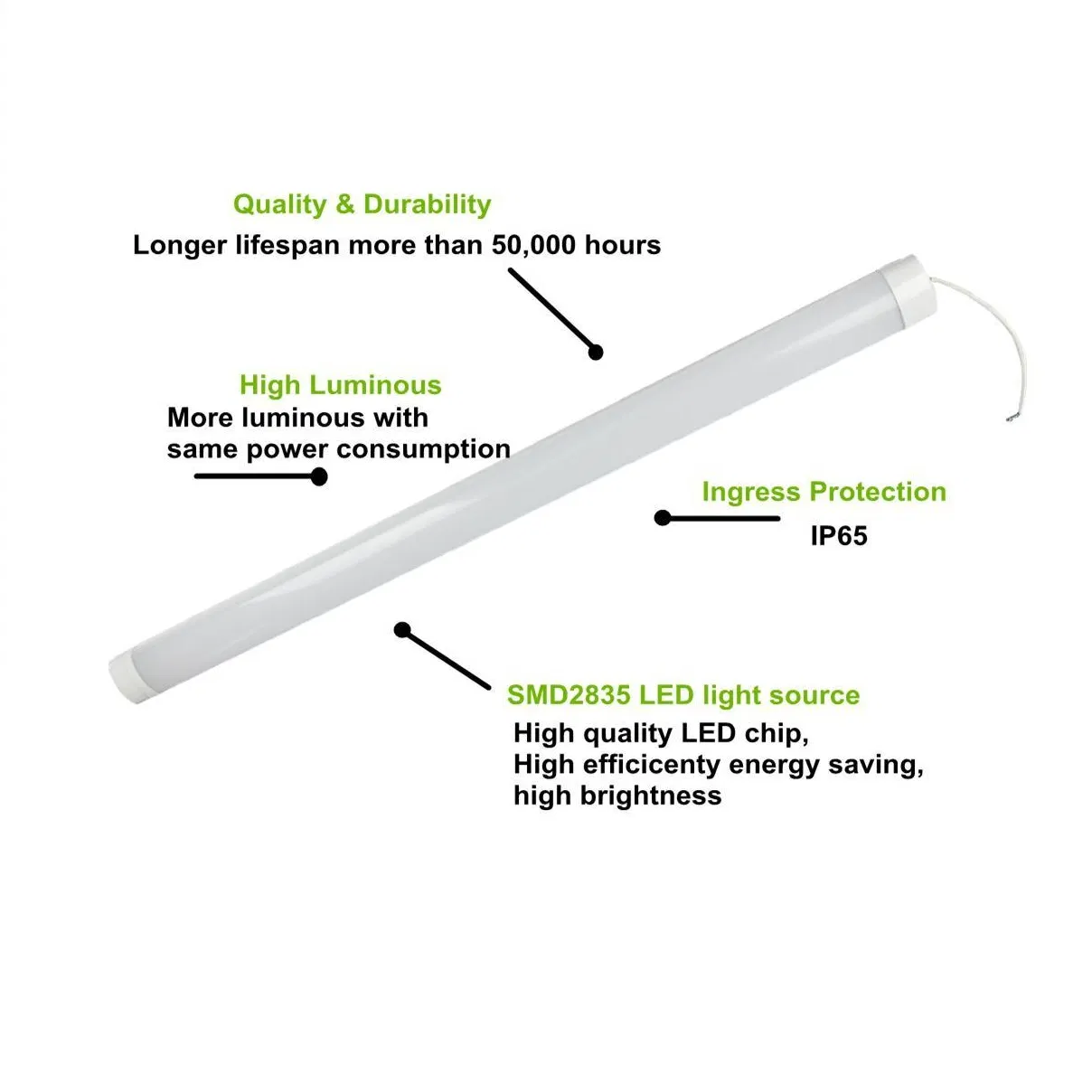 Lâmpada Tri-Proof Moderna de Economia de Energia 2&times; 18W À Prova de Poeira À Prova d'Água Antisséptica Iluminação LED