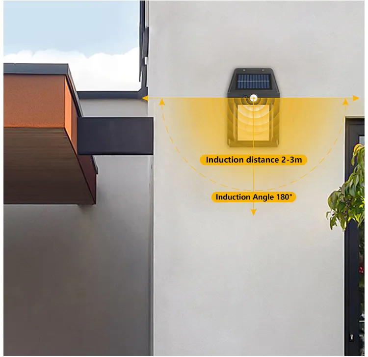 Sensor de movimento de 180 graus