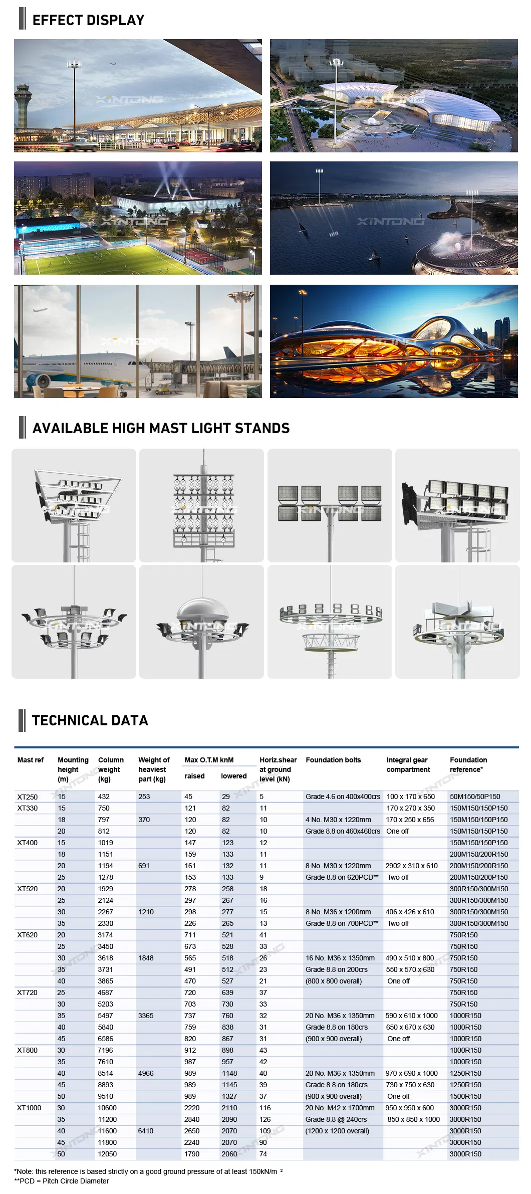 1200W 300W 400W Poste de Iluminação de Alta Mastagem LED de Túnel à Prova d'Água Galvanizado Octogonal para Exterior