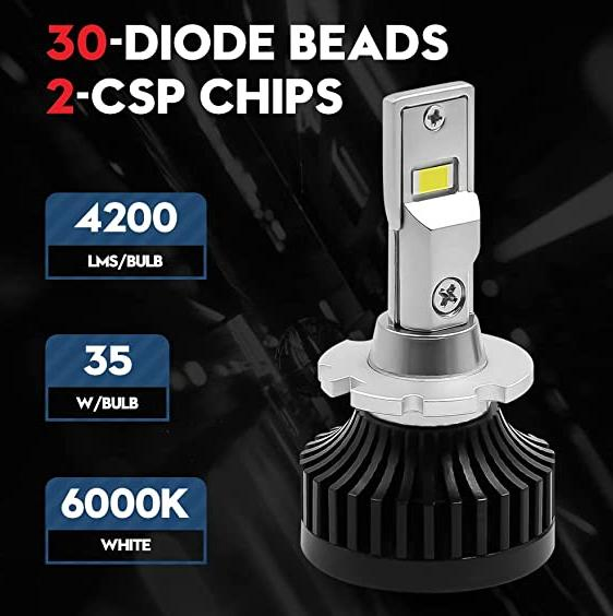 85V 35W D2s Lâmpada Xenon HID para D2s LED 45W 10000lm Farol Projetor LED