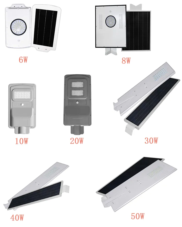 80W Lâmpada de Rua com Sensor de Movimento Modos de Iluminação Dual Energia Solar e Eólica