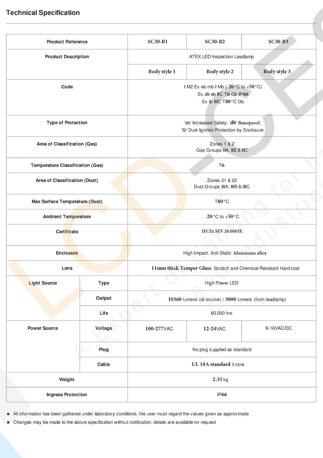 Iluminação à Prova de Explosão 200W 400W, LED, 220V, Óptica Média, Iluminação de Holofote Marinho