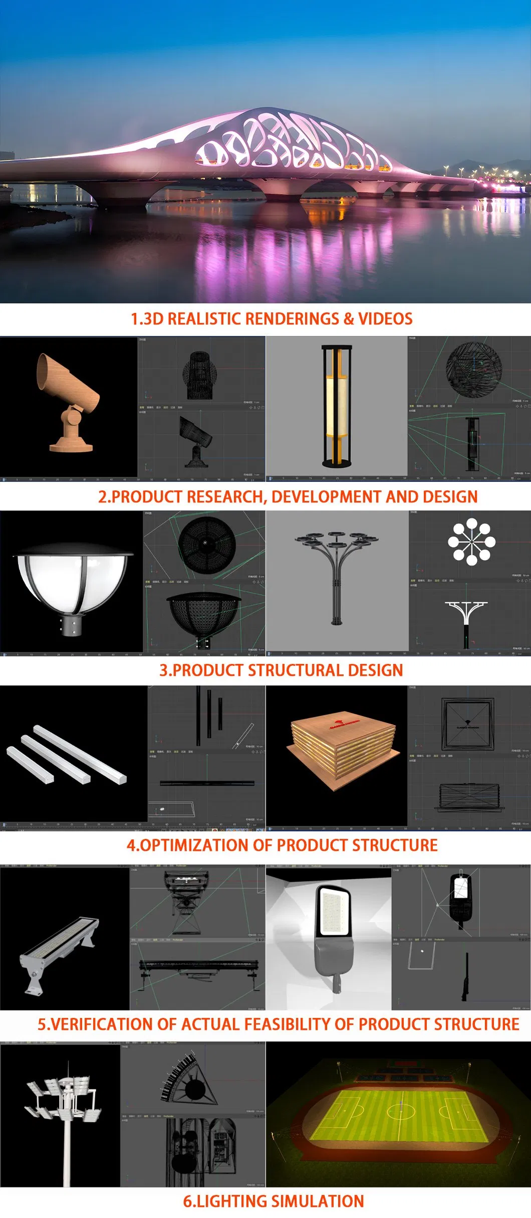Simulação e desenvolvimento de projeto