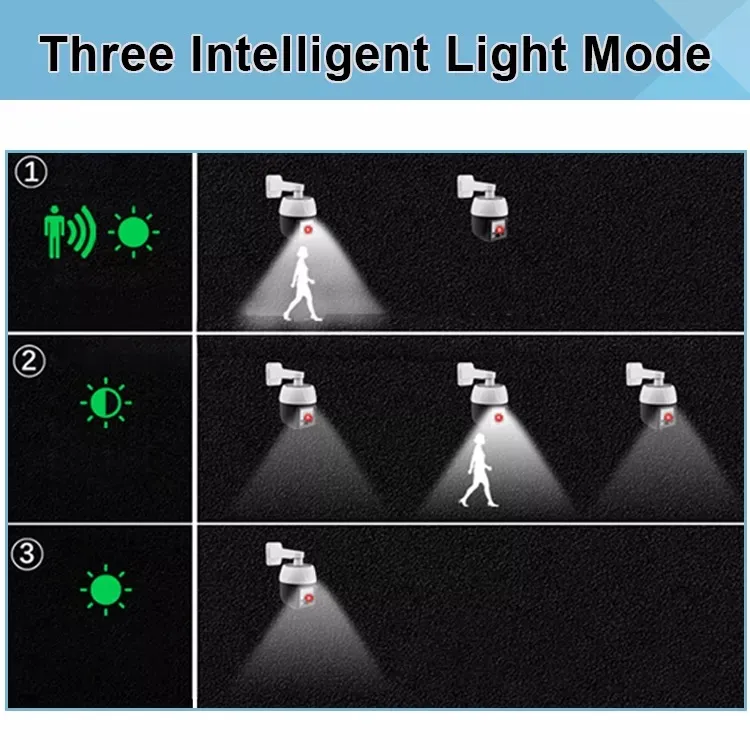 Câmeras de Vigilância Simulação de LED Monitoramento Iluminação de Segurança Luz Solar Projetor com Sensor de Movimento Lâmpada de Parede Externa
