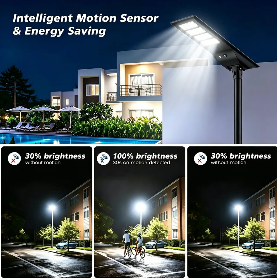 Unidade Integrada de Solar e Iluminação Simplifica a Construção de Instalações de Apoio Luz de Rua Solar LED