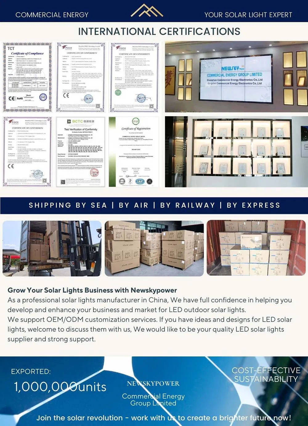 Iluminação de Fábrica de Construção de Estradas, Entrada de Jardim, Porta, Luz de Rua Solar LED para Exterior