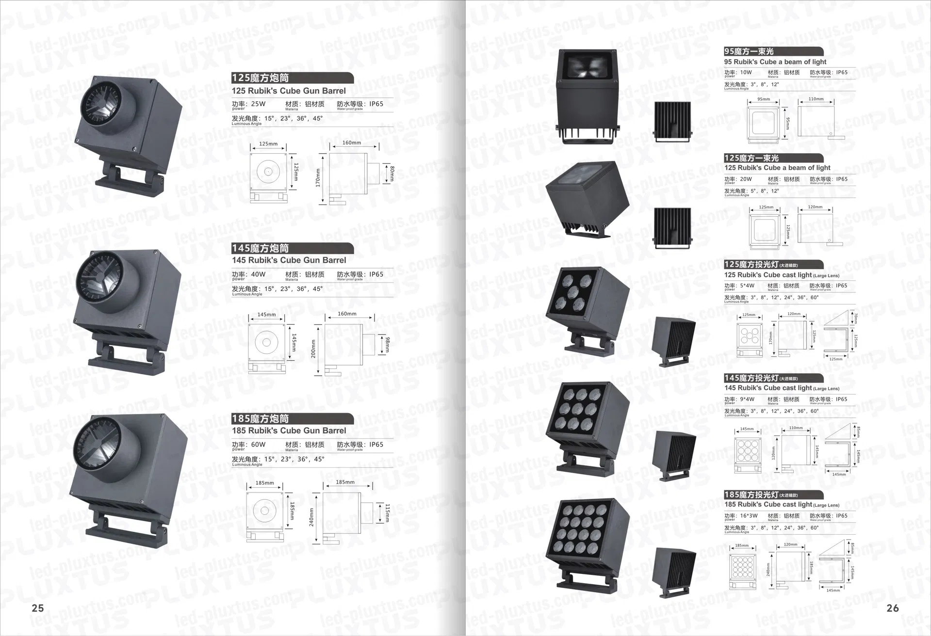 Holofote LED Profissional