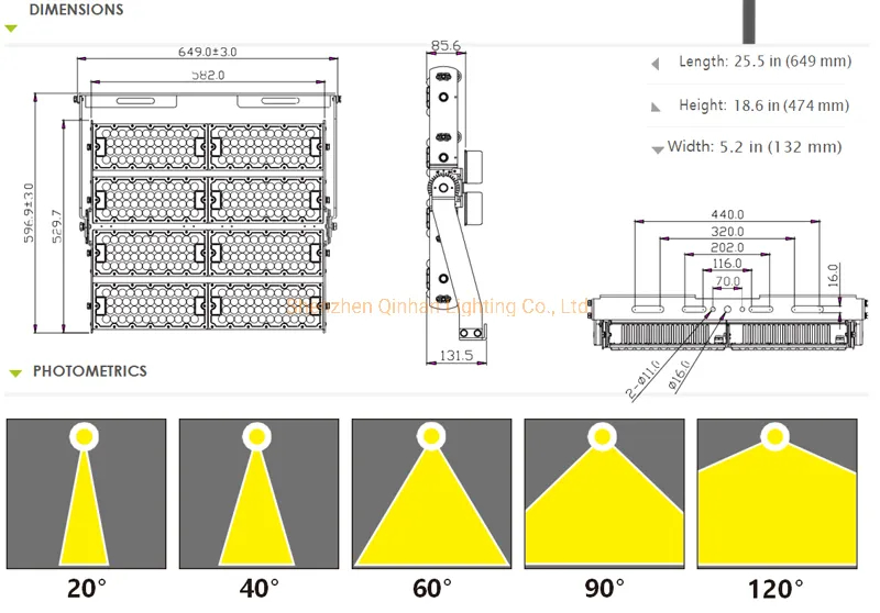 Diagrama de tamanho de 800W