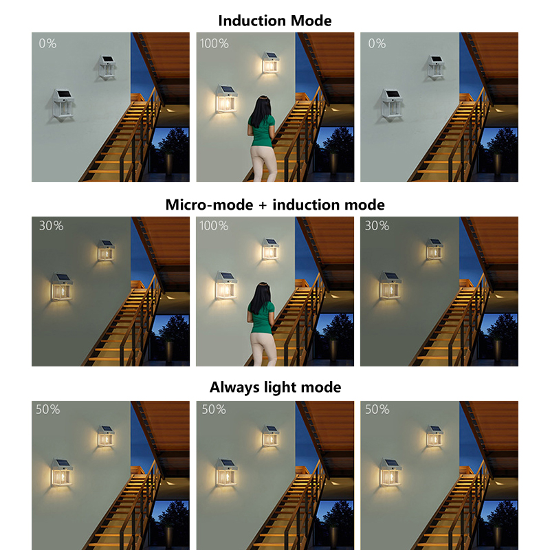 Sensor de movimento candeeiros solares candeeiros de parede iluminação exterior à prova de água para Decoração de jardim LED decoração de iluminação de rua IP65