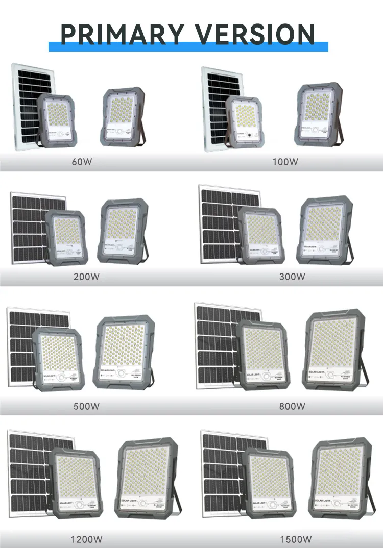 Lanterna de LED Solar com Monitoramento e Câmera HD