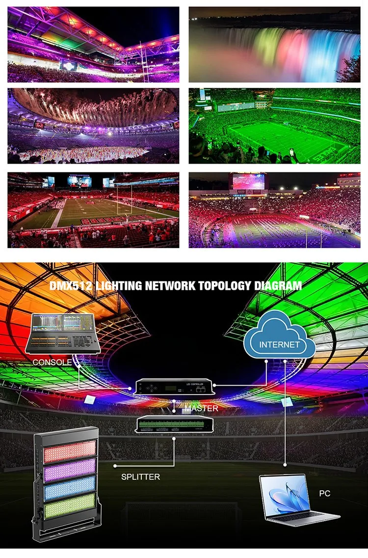 Detalhe do Estádio de Futebol LED