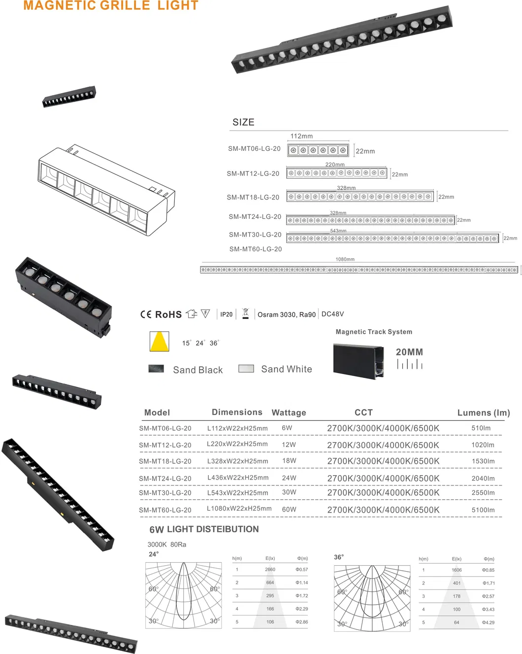 Tuya 48V Luz de Trilho Magnética Inteligente - 50K Lm LED Spot Flood, Tom Duplo