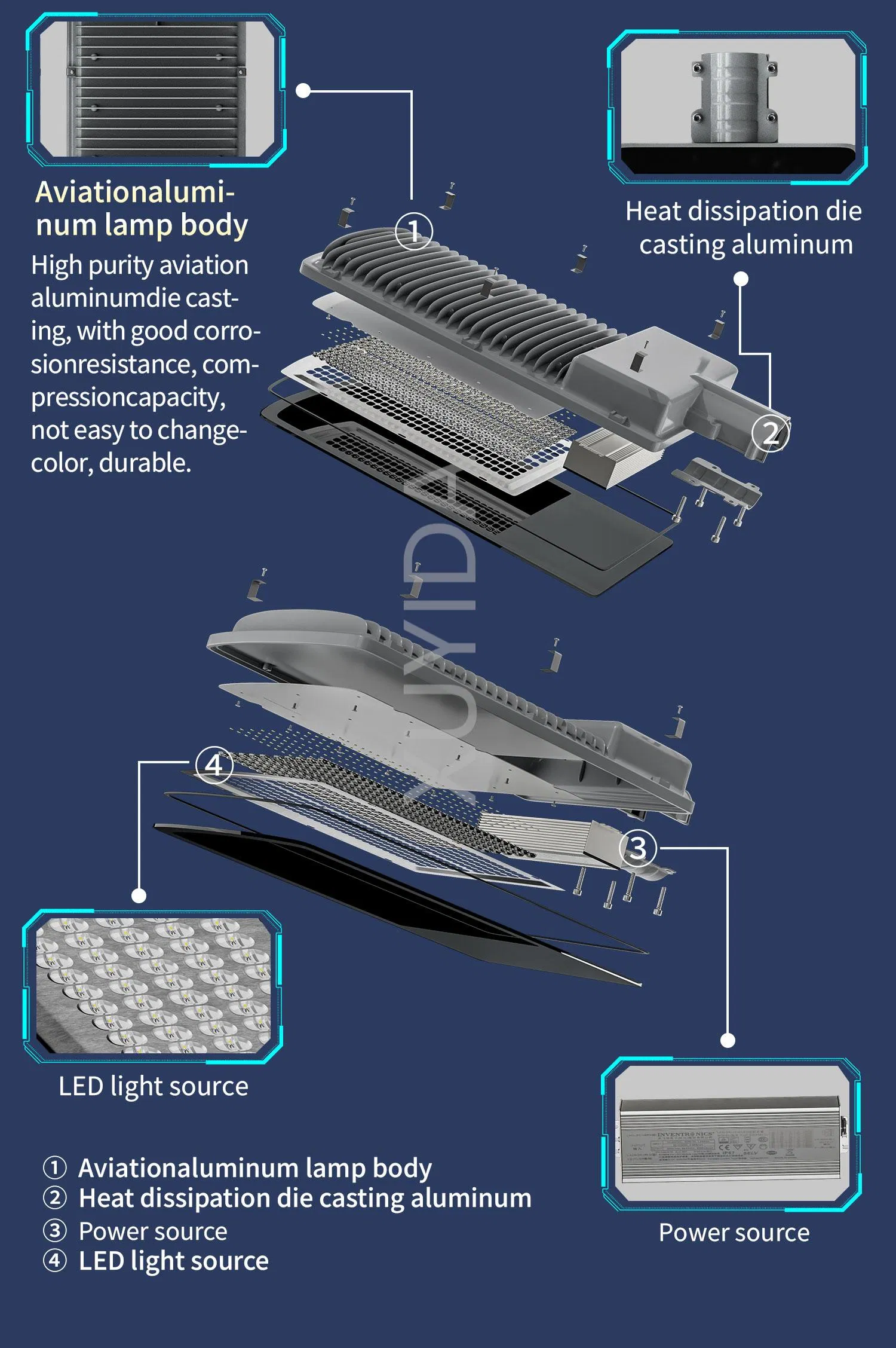IP66 À Prova D'Água Externa 50W Jardim Parque Esportes Luz Solar LED de Alumínio Rua Economia de Energia Iluminação Lâmpadas