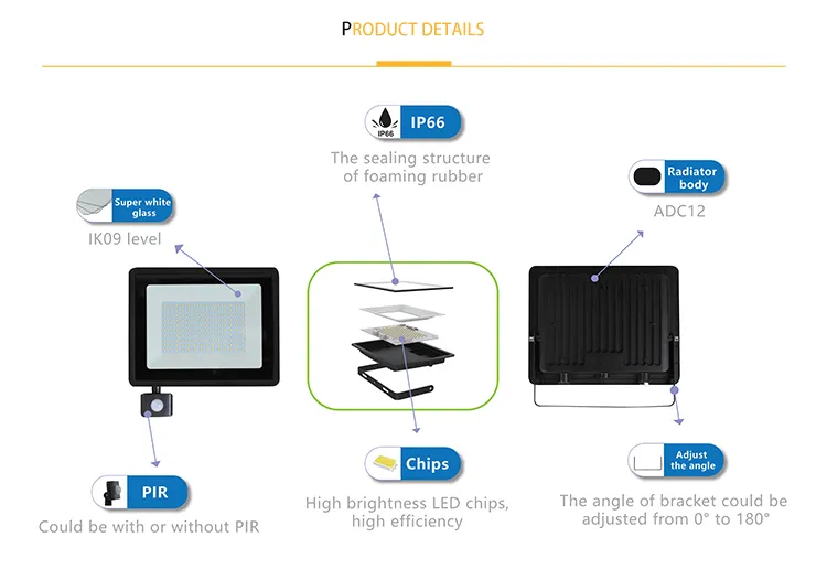 Amostra de Personalização de Luz de Inundação LED AC220V 50W 100W 150W 200W Alta Brilho IP66 Iluminação Externa à Prova d'Água Holofotes LED Spotlight de Parede