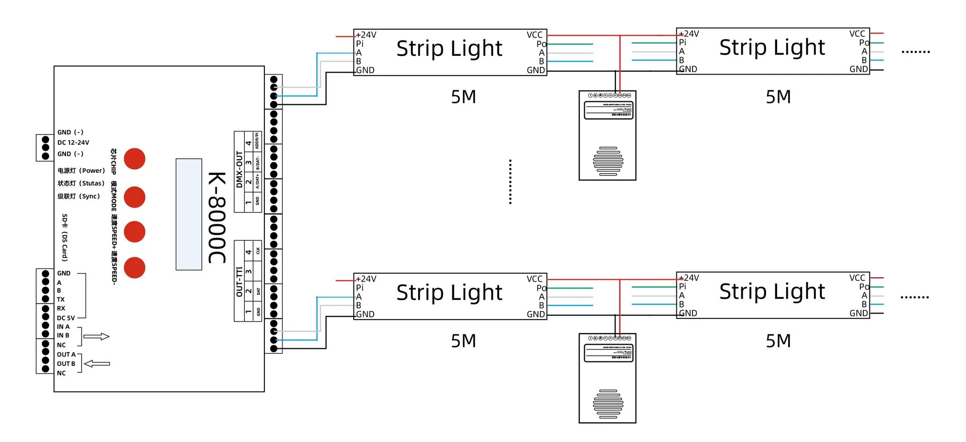 Diagrama de Fiação