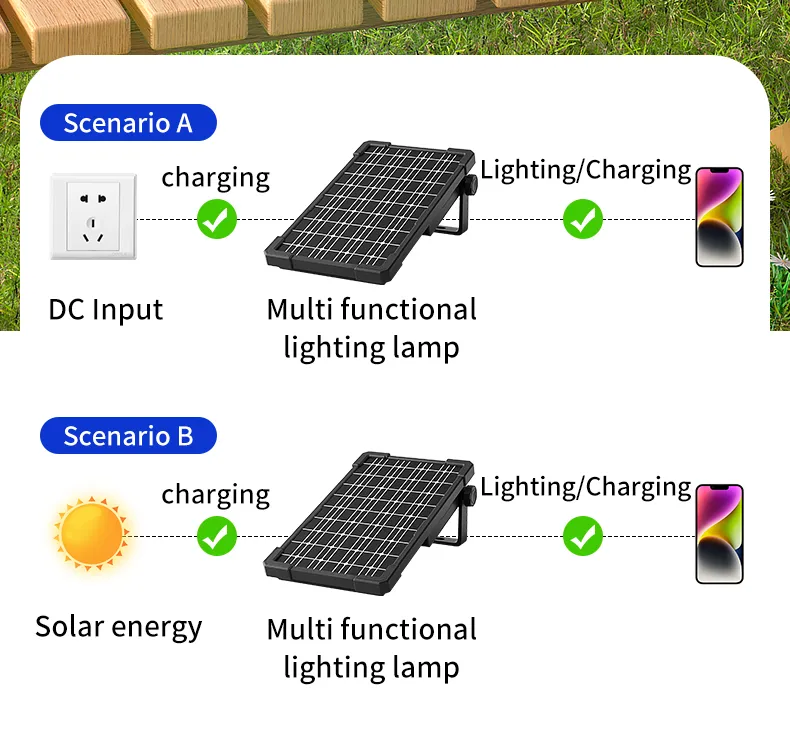 Lâmpada LED Solar de Manuseio Pesado e Confiável para Local de Construção