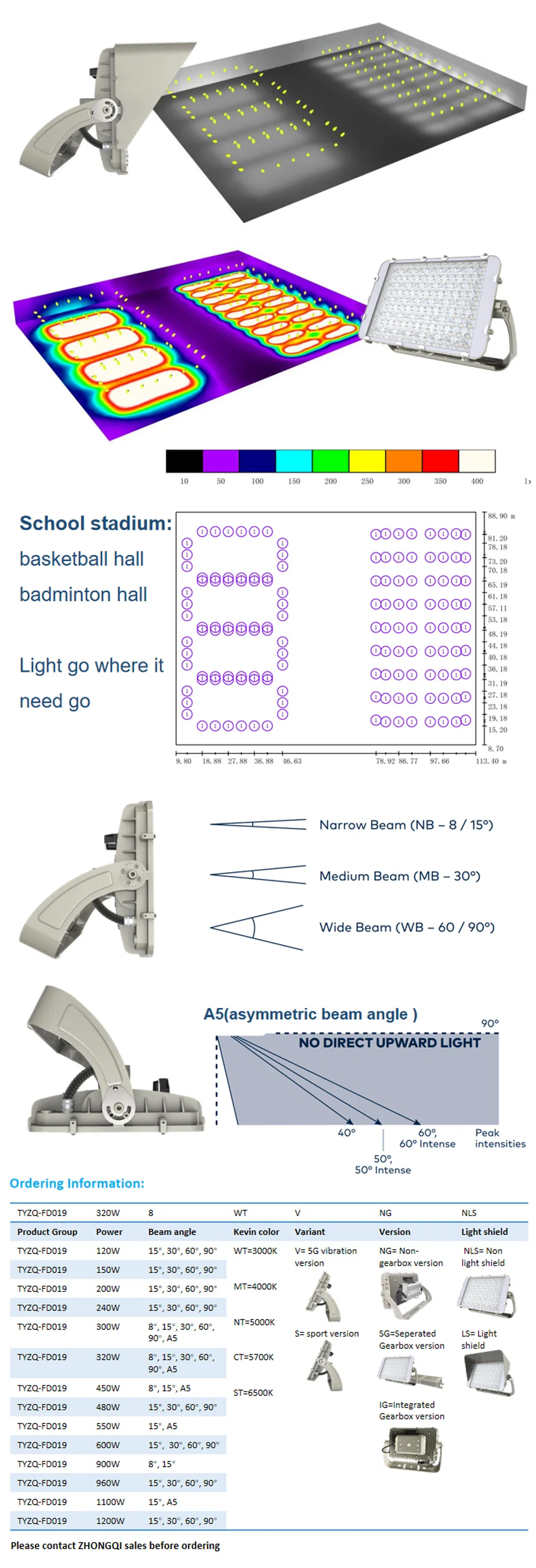 Aplicação do Holofote LED 4