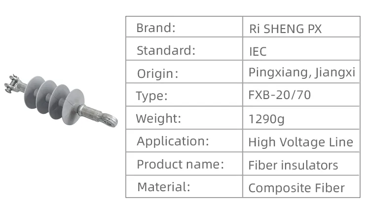 عوازل تعليق مركبة متينة 20kv Fxb-20-70 للأنظمة الكهربائية