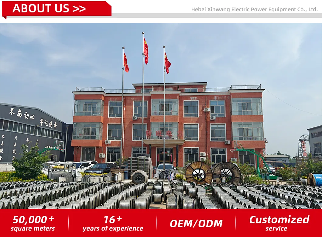 ملف التعريف