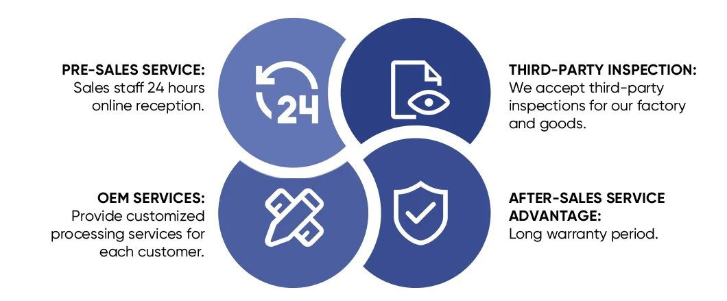 حزام انكماش المطاط المعالج سانفور لآلة النسيج