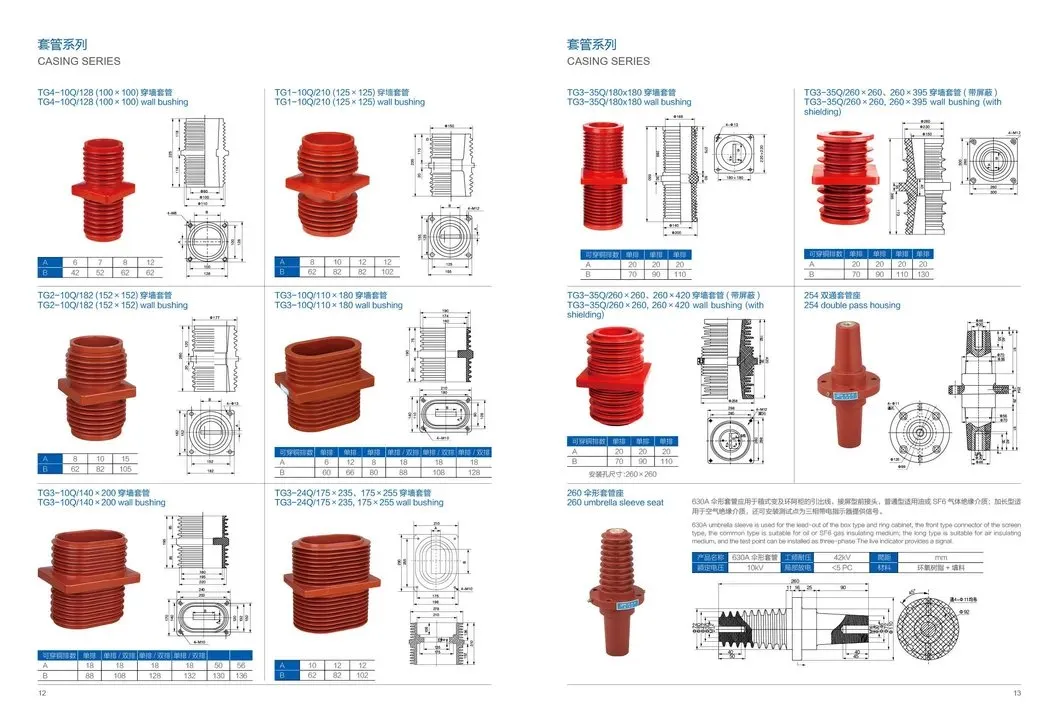 عازل راتنج الإيبوكسي للجهد العالي 12kv, مصمم بدعم متكامل وميزات عزل المستشعرات