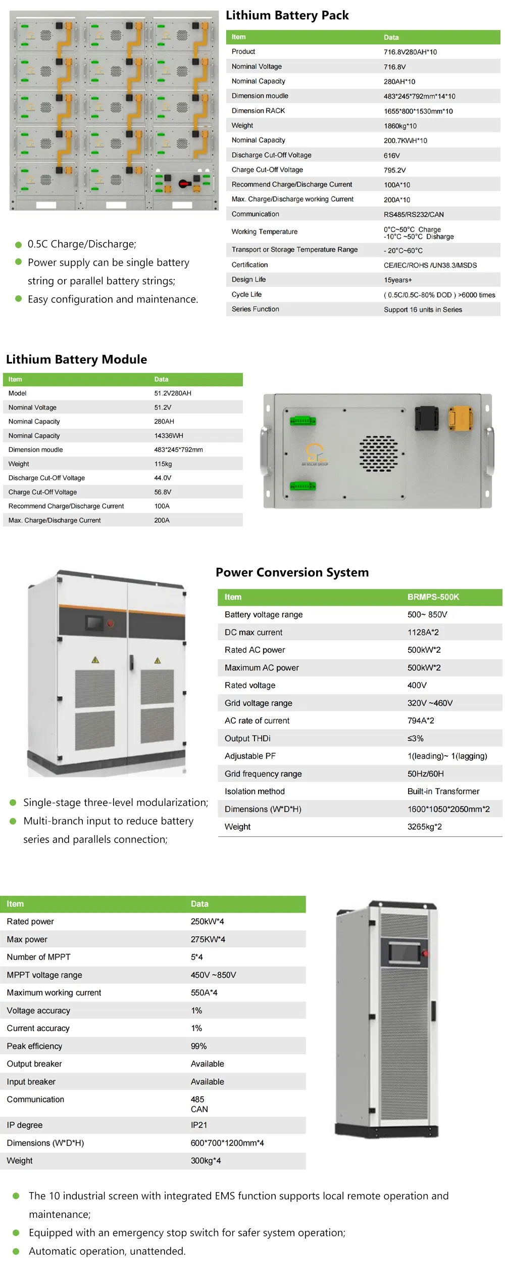 System Structure