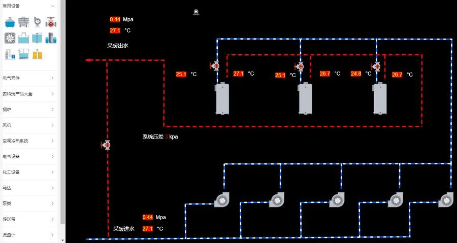 Industrial Configuration Interface