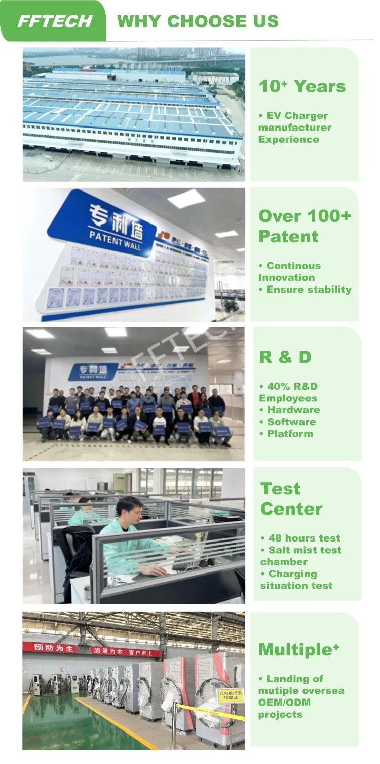 Testing Lab