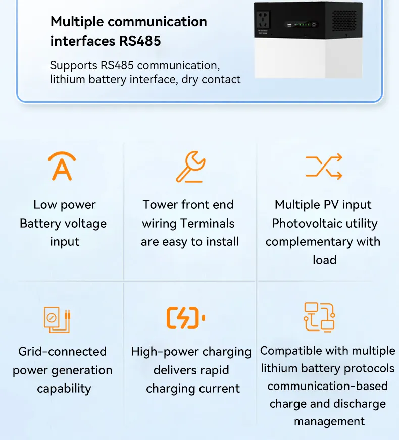 Solar Energy Storage System 3