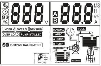LCD Status Screen